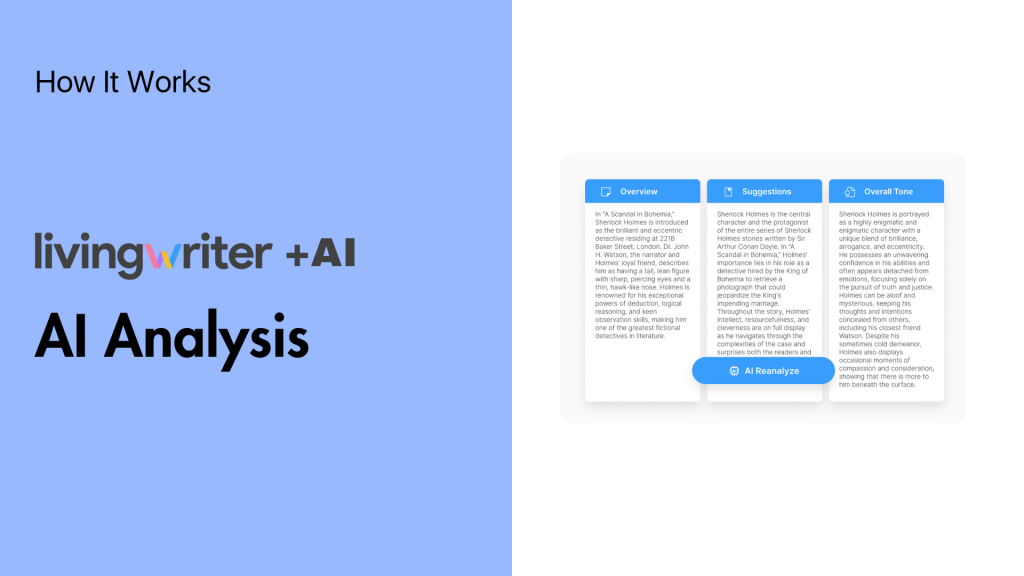 LIVINGWRITER AI Analysis