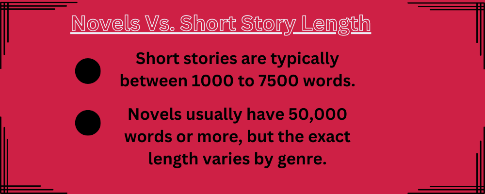 Novel vs Short story length graphic