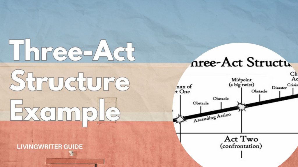 Three-Act Structure Example Feature Image